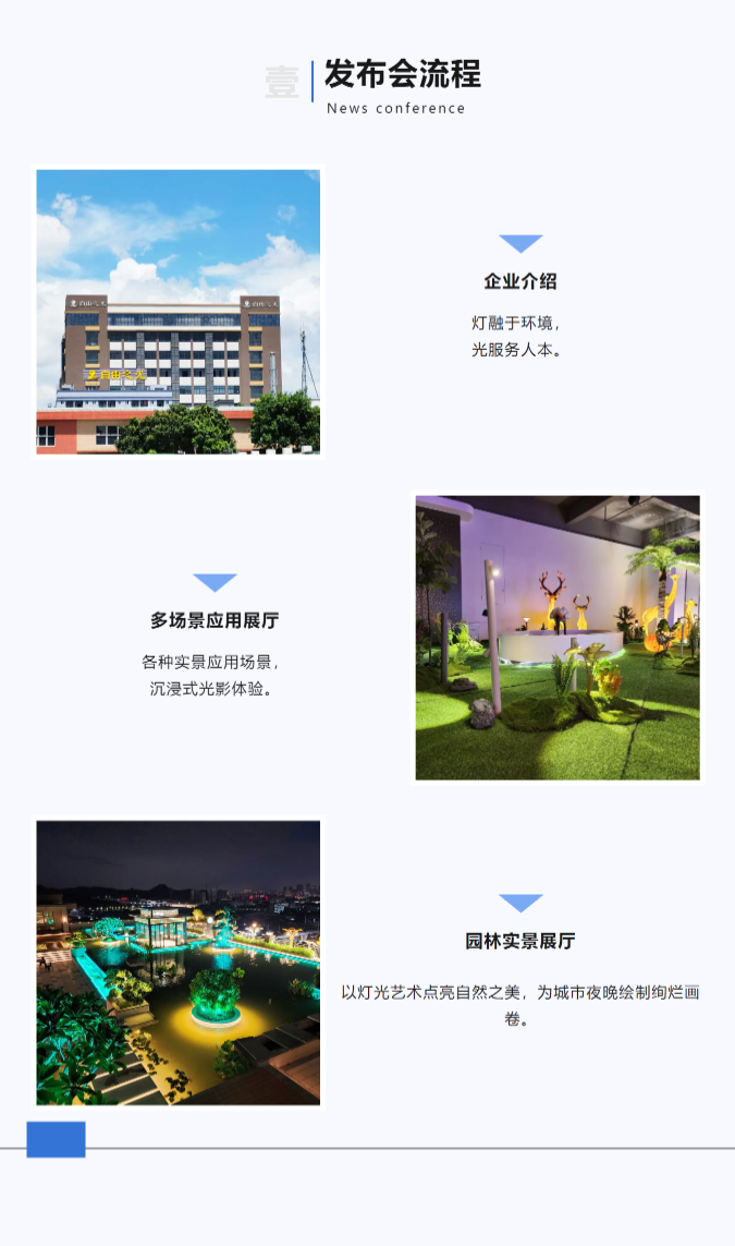 凝心聚力·向光而行  自由之光2024新品发布会圆满收官！.png